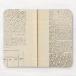 Zoologische Geografie fortgesetzt Mousepad