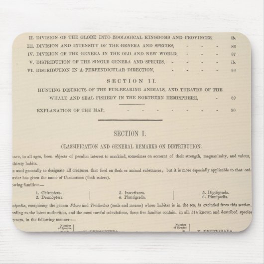 Zoologische Geografie Mousepad (Vorne)