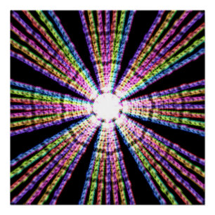 Zoom-Blitzgerät Poster