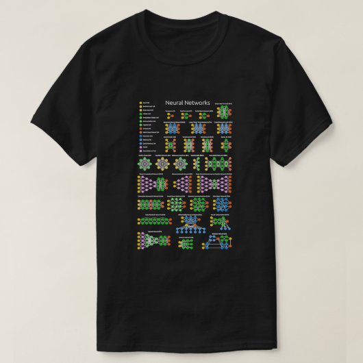 Zoomcomputer für neuronale Netzwerke künstlich Int T-Shirt (Design vorne)