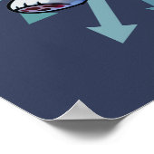 Zoomie Time Scottish Terrier Poster (Ecke)