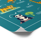 Zootiere Bildung Poster (Ecke)