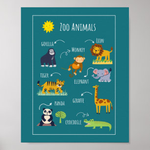 Zootiere Bildung Poster