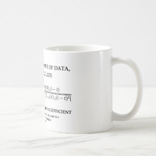 Zu Büschel von Daten Cophenetic Wechselbeziehung Kaffeetasse