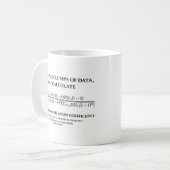 Zu Büschel von Daten Cophenetic Wechselbeziehung Kaffeetasse (Vorderseite Links)
