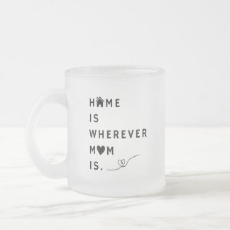 Zu Hause ist da, wo Mama ist – Geschenk für Mama Mattglastasse