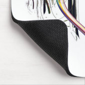 Zu Herzen wahr sein Mousepad (Ecke)