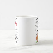 Zu meiner Tochter - Sie sind tapfer als Sie glaube Kaffeetasse (Mittel)