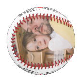Zu meiner Tochter von Vater Mama Angebot & Custom Baseball (Vorderseite Links)