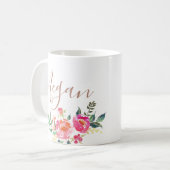 zu mit Monogramm personalisierter Name Kaffeetasse (Vorderseite Links)