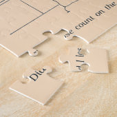 Zu viel Kaffee Puzzle (Seite)