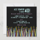 Zu viele Kerzen! Einladung zur Geburtstagspartei (Rückseite)