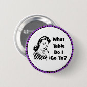 Zu welchem Tabelle gehe ich? Button (Vorne & Hinten)