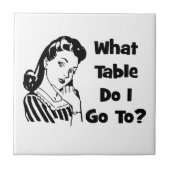 Zu welchem Tabelle gehe ich? Fliese (Vorderseite)