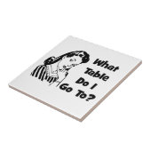 Zu welchem Tabelle gehe ich? Fliese (Seite)