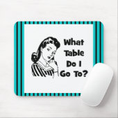 Zu welchem Tabelle gehe ich? Mousepad (Mit Mouse)