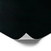 Zucker-Schädel-Bilder Cooler grüner + blauer Typ a Poster (Ecke)
