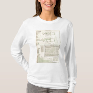 Zucker und Melasse T-Shirt