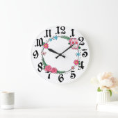 Zuckerhut Große Wanduhr (Zuhause)