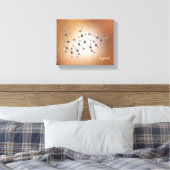 Zuckermolekül Leinwanddruck (Insitu (Schlafzimmer))