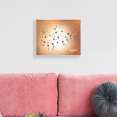 Zuckermolekül Leinwanddruck (Insitu (Wohnzimmer))