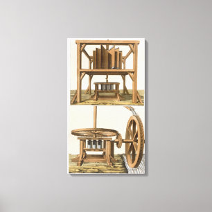 Zuckerrohrmühlen, Antillen (Farbstich) Leinwanddruck