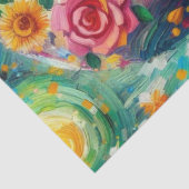 Zuckerschädel Tag der Toten Dekoupage Seidenpapier (Detail)