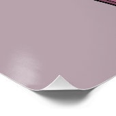 Zuckervorschlag Cupcake Poster (Ecke)