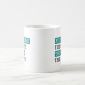 Zuerst trinke ich den Kaffee Kaffeetasse (Mittel)