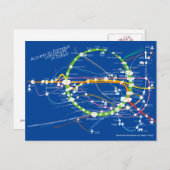 Zugang zur berühmten Sehenswürdigkeit in Tokio rev Postkarte (Vorne/Hinten)