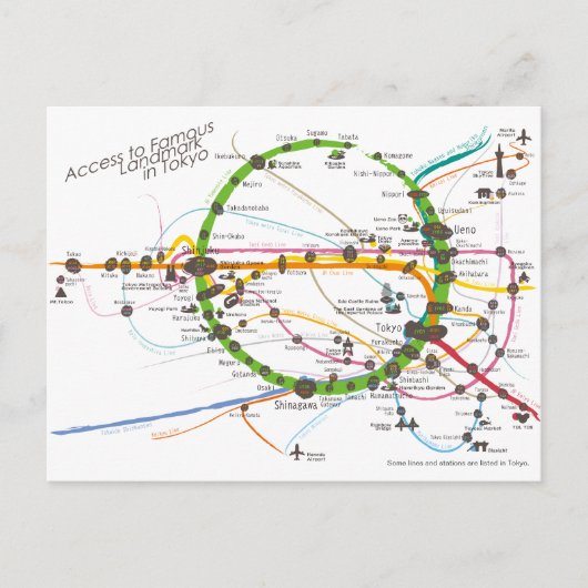 Zugang zur berühmten Sehenswürdigkeit in Tokio rev Postkarte (Vorderseite)