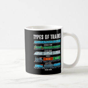 Zugtypen Shirt Kleinkind Kleinwagen Lokomotive Son Kaffeetasse