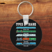 Zugtypen Shirt Kleinkind Kleinwagen Lokomotive Son Schlüsselanhänger (Vorderseite)