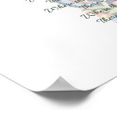 Zuhause Blessing Poster (Ecke)