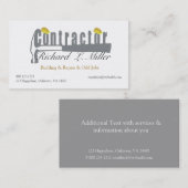 Zuhause-Erbauer-Bau Visitenkarte (Vorne/Hinten)