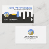 Zuhause für die Pinsellackierung der Wand Visitenkarte (Vorne/Hinten)