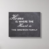 Zuhause ist dort, wo das Herz gestreiht ist Leinwa Leinwanddruck (Vorderseite)