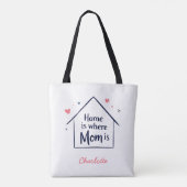 Zuhause ist dort, wo Mama ist | Liebe der Minimali Tasche (Rückseite)