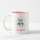 Zuhause ist dort, wo Mama ist | Niedliche Minimali Zweifarbige Tasse (Links)