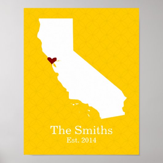 Zuhause ist Ihr Herz - Kalifornien Poster (Vorne)