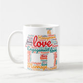 Zuhause ist Liebe Kaffeetasse (Links)