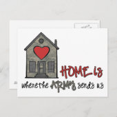Zuhause ist postkarte (Vorne/Hinten)