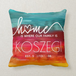 Zuhause ist wo unsere Familie Watercolorhochzeit Kissen