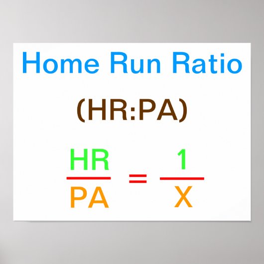 Zuhause-Laufverhältnis Poster (Vorne)