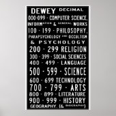 Zuhause Library Dewey Decimal Busroll Poster (Vorne)