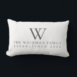 Zuhause Monogram Lendenkissen<br><div class="desc">Zuhause Monogram-Monogram-Weiße Kissen. Personalisieren Sie Ihre eigenen Texte,  Schriftart und Farben. Besuchen Sie unseren Zazzle Store,  Life on Memory Lane,  um unsere wachsende Palette an Geschenken für jeden Anlaß zu sehen und kontaktieren Sie uns,  wenn Sie irgendwelche Hilfe benötigen.</div>