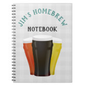 Zuhause Notizblock (Vorderseite)