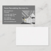 Zuhause Remodeling Services Moderne Visitenkarten Visitenkarte (Vorne/Hinten)
