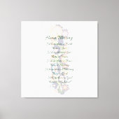 Zuhause Segen für ein neues Haus Leinwanddruck (Vorderseite)