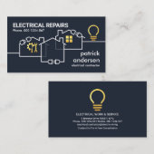 Zuhause-Stromkreis Visitenkarte (Vorne/Hinten)